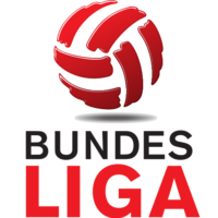 Austrian Football Bundesliga Standings Table 2022-2023