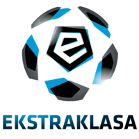 Ekstraklasa Standings Table 2022-2023