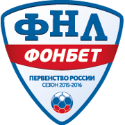 Russian First League Standings Table 2022-2023