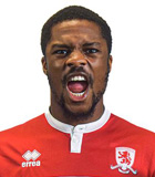 Chuba Akpom Stats