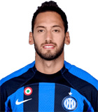 Hakan Calhanoglu Logo