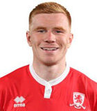 Duncan Ian Watmore Stats