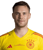 Manuel Neuer Logo