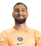 Gianluigi Donnarumma Logo