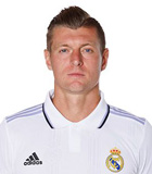 Toni Kroos Logo