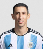 Angel Fabian Di Maria Logo