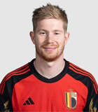 Kevin De Bruyne Logo