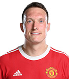 Phil Jones Logo