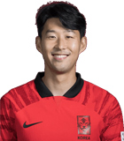 Son Heung Min Logo