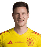 Marc-Andre ter Stegen Logo