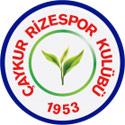 Rizespor vs Manisa FK Statistics(29 Mar 2023)