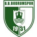 Bodrumspor vs Erzurumspor FK Statistics(26 Mar 2023)