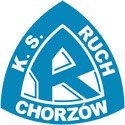 Ruch Chorzow Schedule, Transfer, Squad